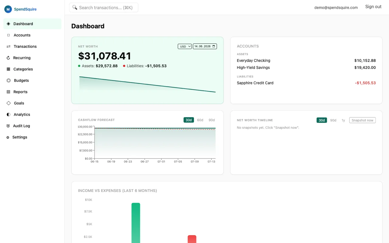 SpendSquire web dashboard — net worth, accounts, cashflow and spending